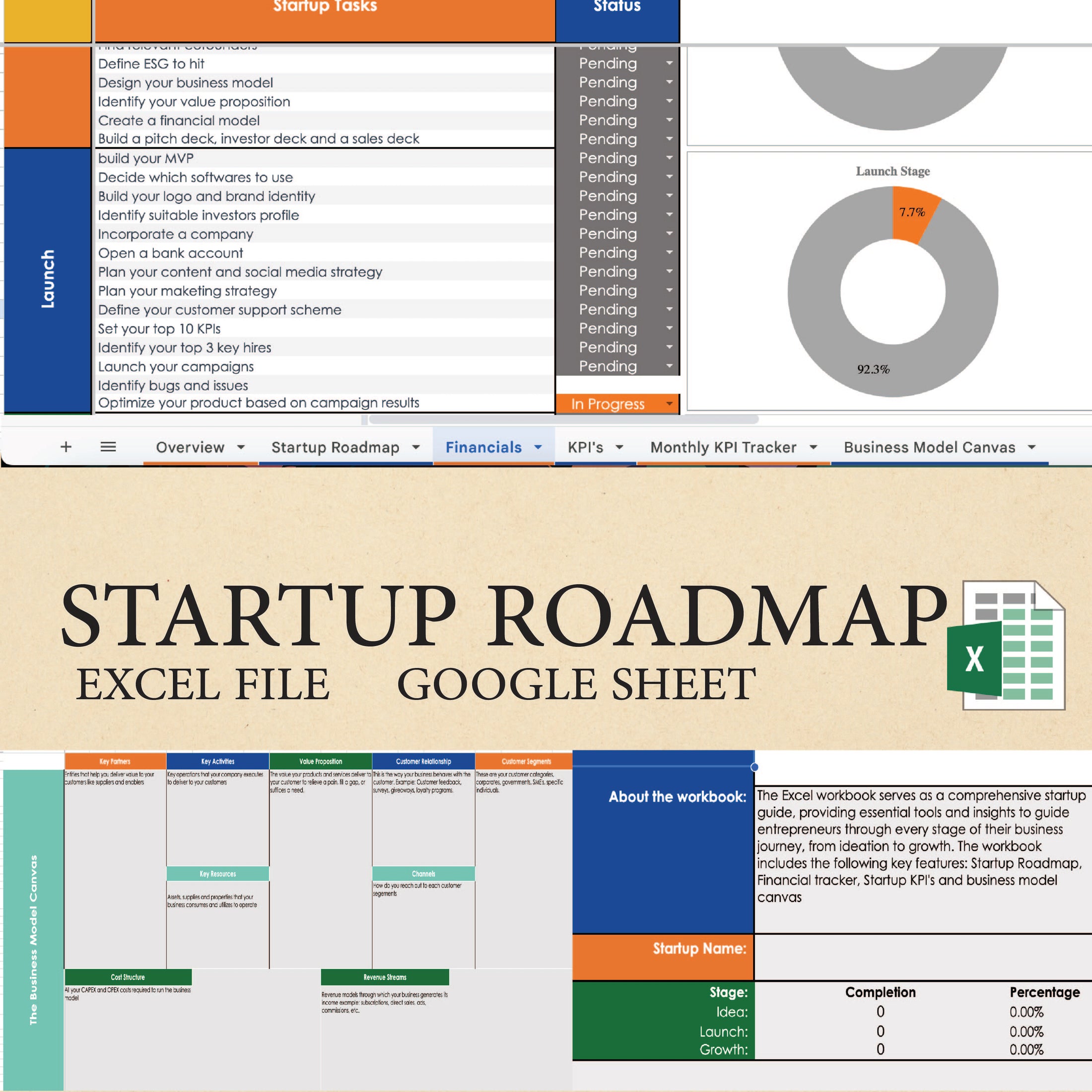 THE STARTUP ROADMAP ,BUSINESS WORKBOOK , FINANCIAL TRACKER , BUSINESS MODEL CANVAS