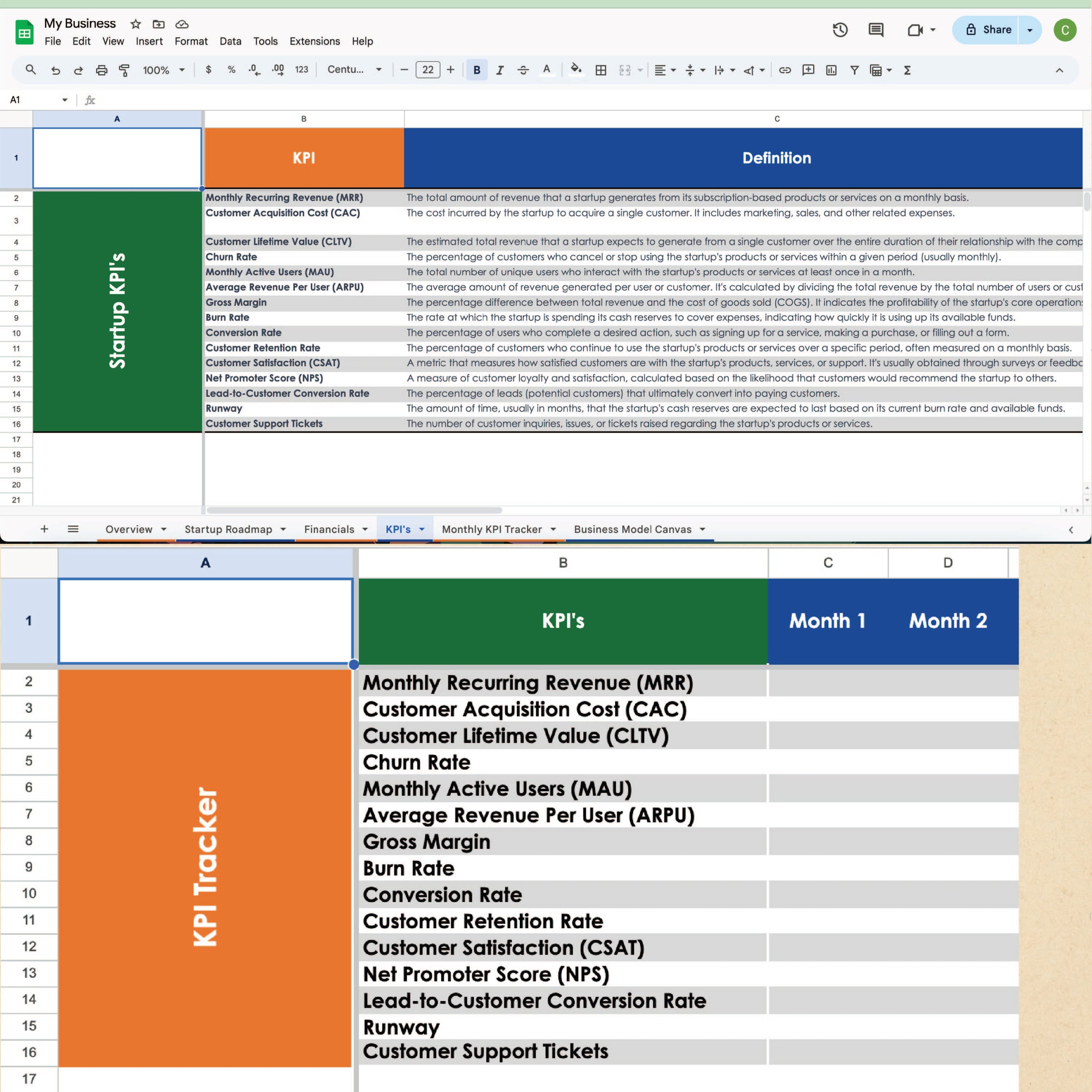 THE STARTUP ROADMAP ,BUSINESS WORKBOOK , FINANCIAL TRACKER , BUSINESS MODEL CANVAS