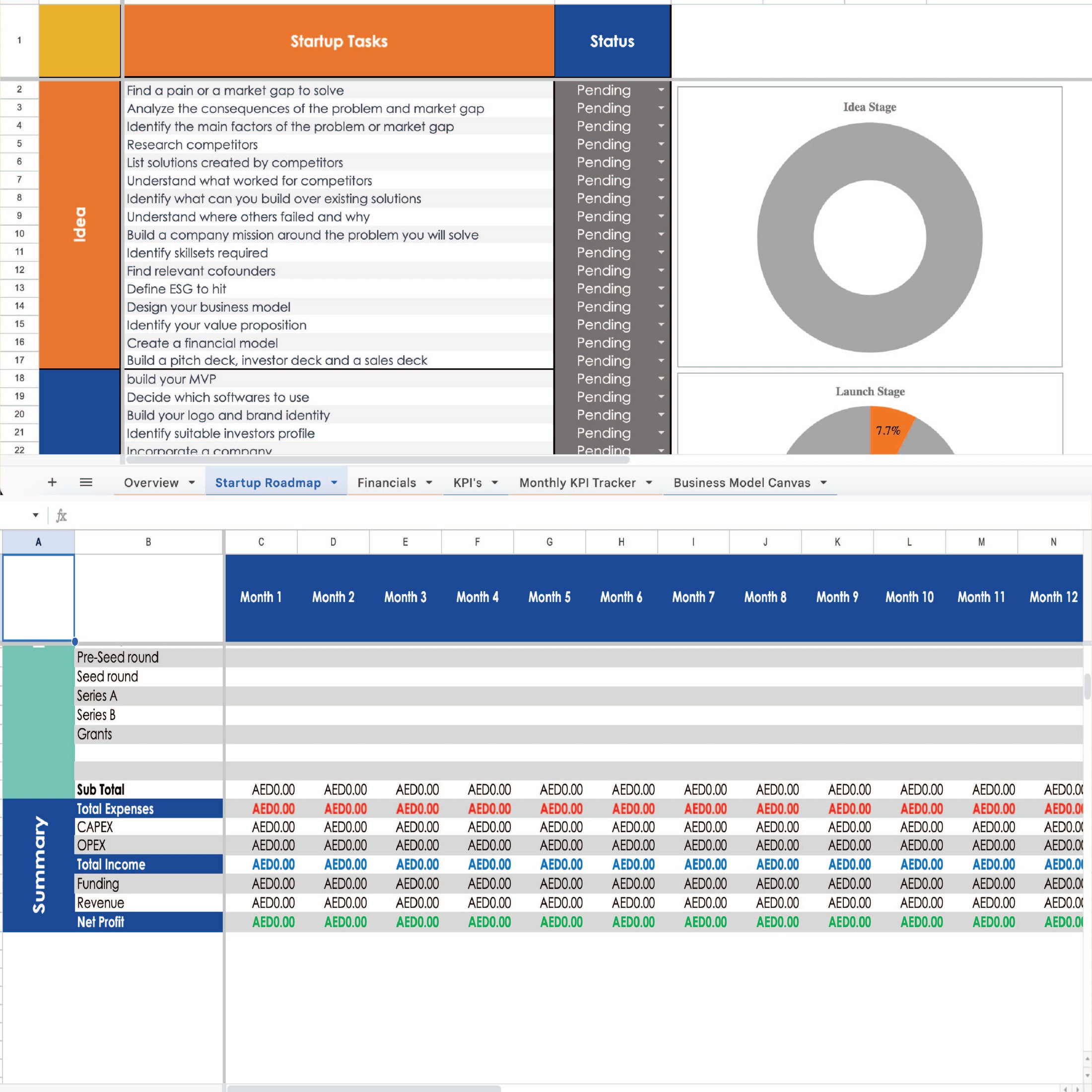 THE STARTUP ROADMAP ,BUSINESS WORKBOOK , FINANCIAL TRACKER , BUSINESS MODEL CANVAS